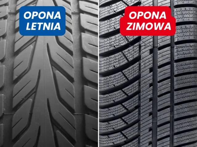 Jak rozpoznać oponę zimową i uniknąć niebezpieczeństwa na drodze Jak rozpoznać oponę zimową i uniknąć niebezpieczeństwa na drodze